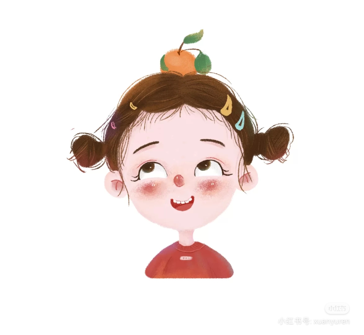 頭像