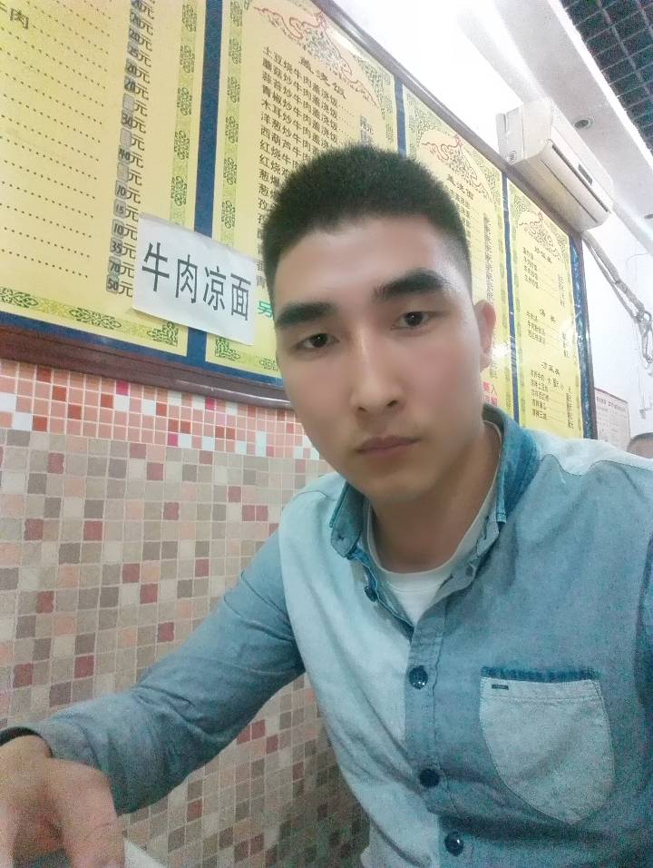 頭像