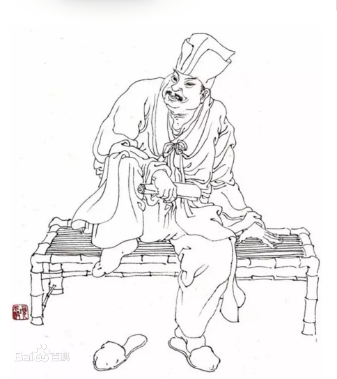 頭像